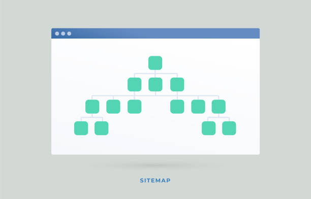 sitemap generator